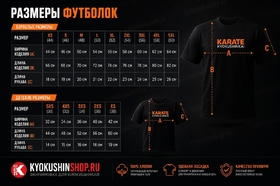Футболка Kyokushinkai Karate (100% хлопок)